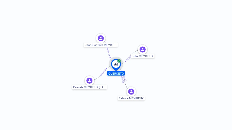 Cartographie gratuite de QUERCETO