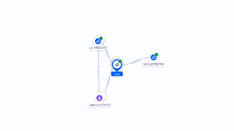 Cartographie gratuite de JLD