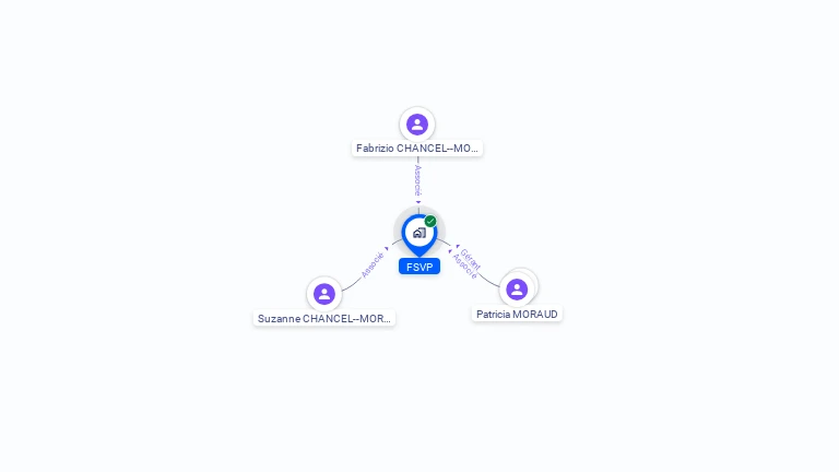 Cartographie gratuite de FSVP