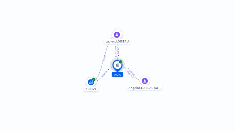 Cartographie gratuite d'ALIA