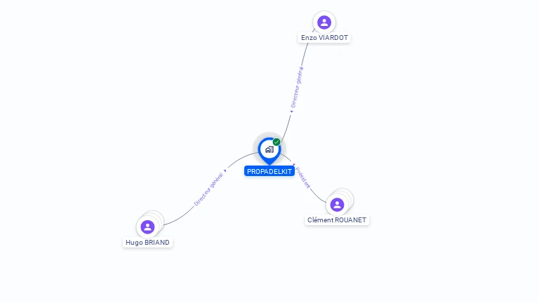 Cartographie gratuite de PROPADELKIT