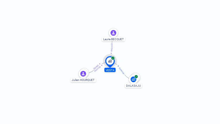 Cartographie gratuite de VESTA