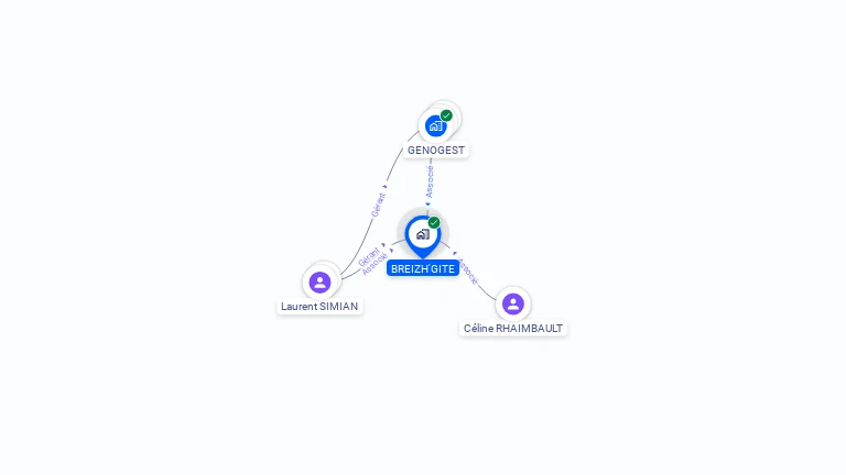 Cartographie gratuite de BREIZH'GITE