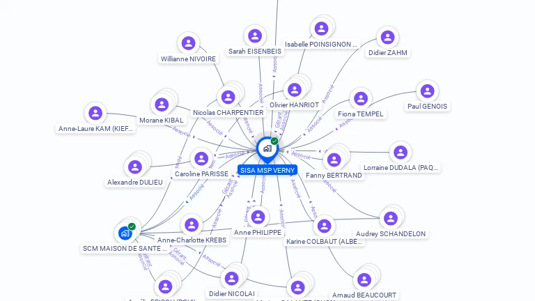 Cartographie gratuite de SISA MSP VERNY
