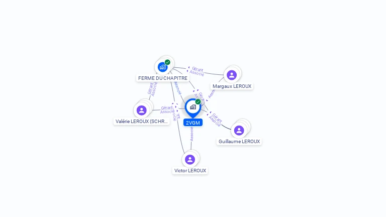 Cartographie gratuite de 2VGM