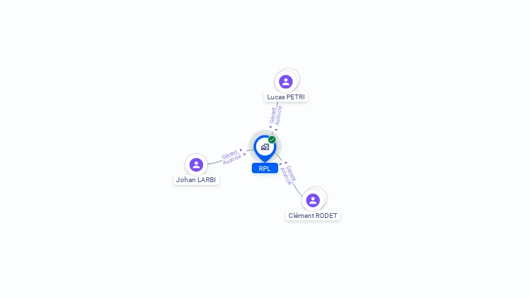 Cartographie gratuite de RPL