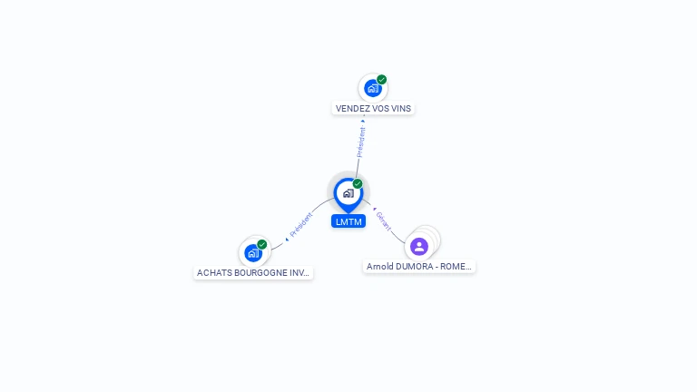 Cartographie gratuite de LMTM