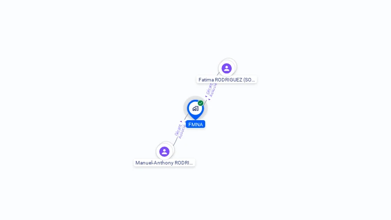 Cartographie gratuite de FMNA