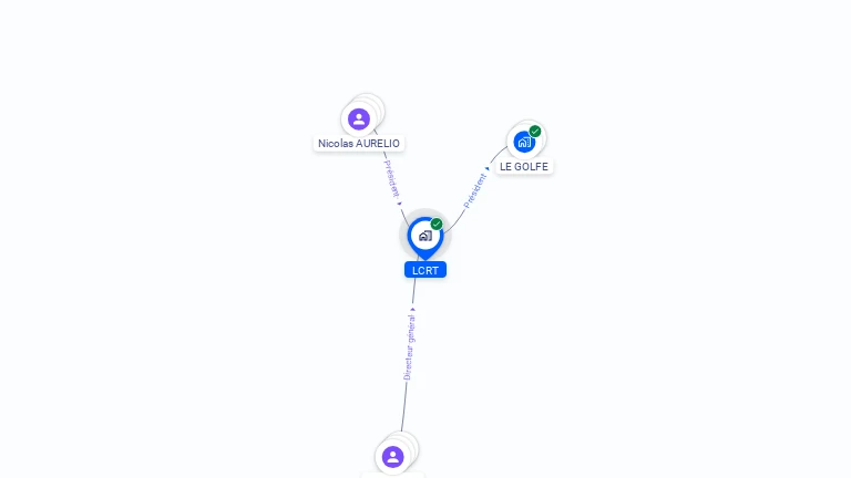 Cartographie gratuite de LCRT
