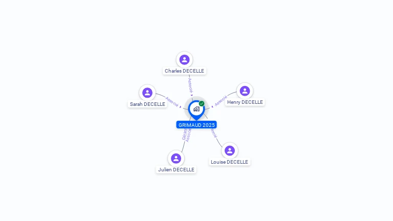 Cartographie gratuite de GRIMAUD 2025