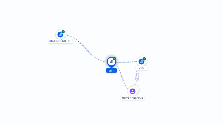 Cartographie gratuite de QFR