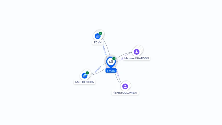 Cartographie gratuite de FM2C