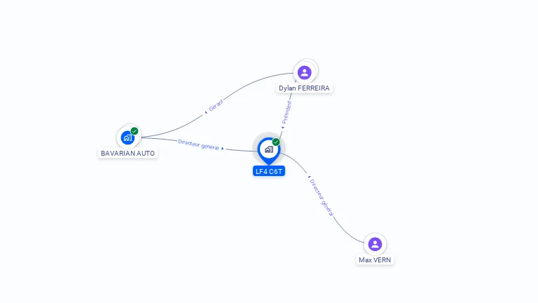 Cartographie gratuite de LF4 C6T