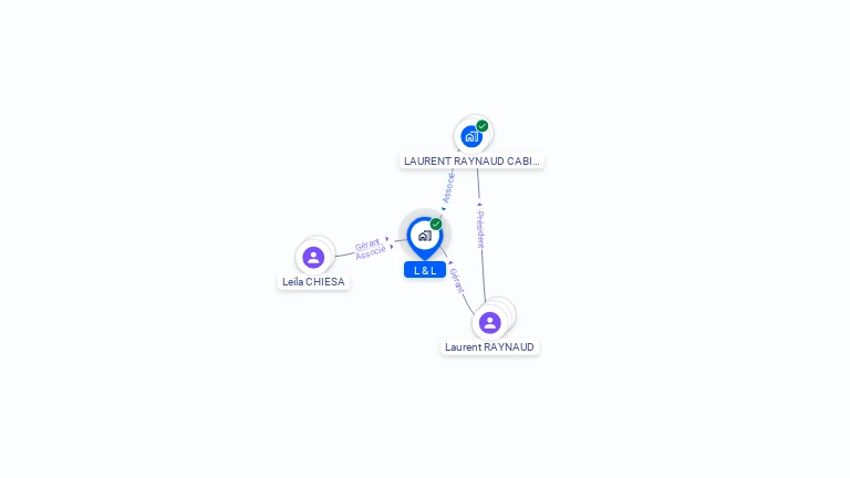 Cartographie gratuite de L & L