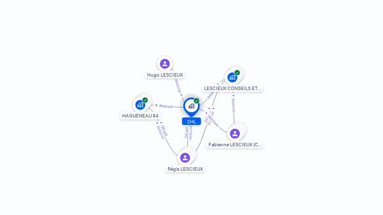 Cartographie gratuite de 2HL
