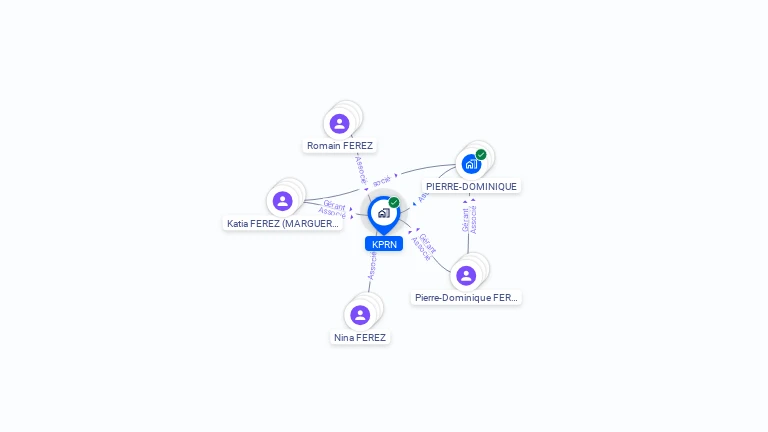 Cartographie gratuite de KPRN
