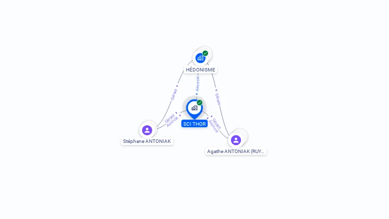 Cartographie gratuite de THOR