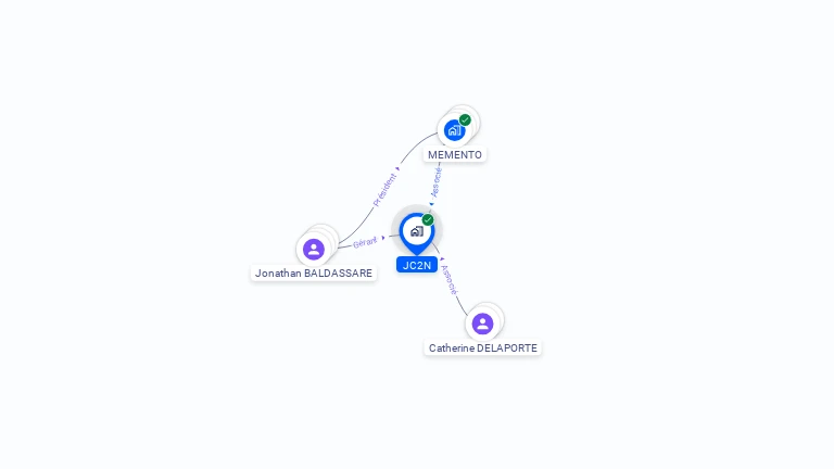 Cartographie gratuite de JC2N