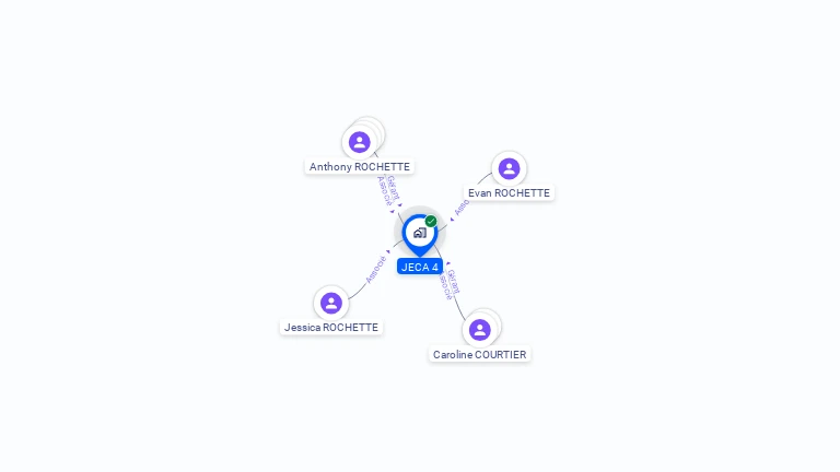 Cartographie gratuite de JECA 4