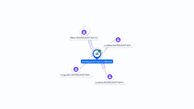 Cartographie gratuite de MARQUANT-MAYU-BRIOIS