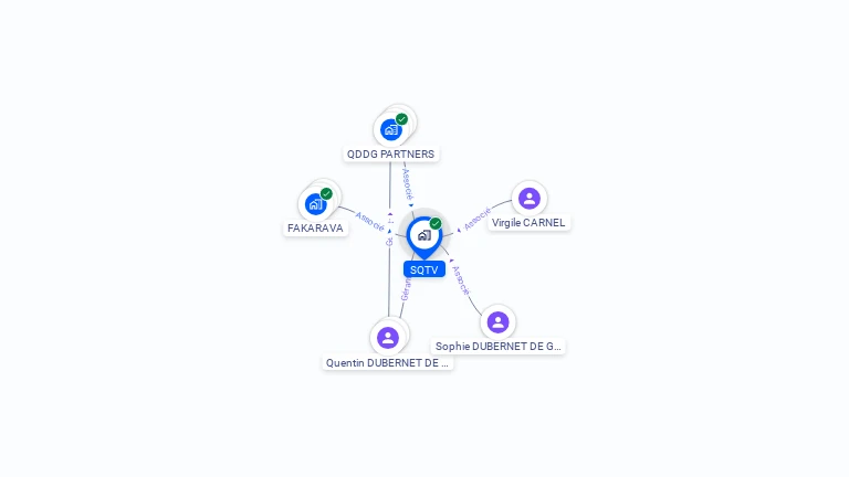 Cartographie gratuite de SQTV