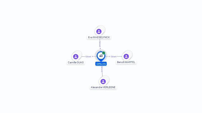Cartographie gratuite d'OPALYS