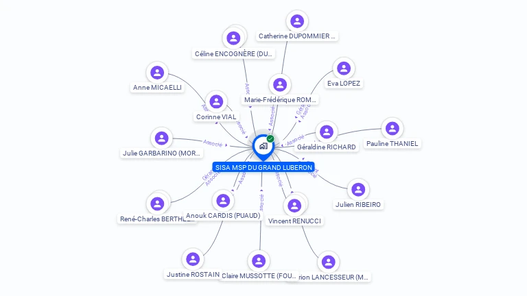 Cartographie gratuite de SISA MSP DU GRAND LUBERON
