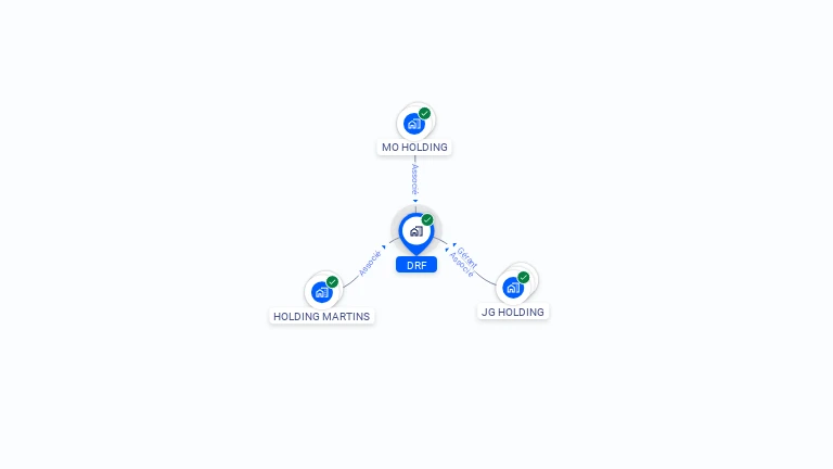 Cartographie gratuite de DRF
