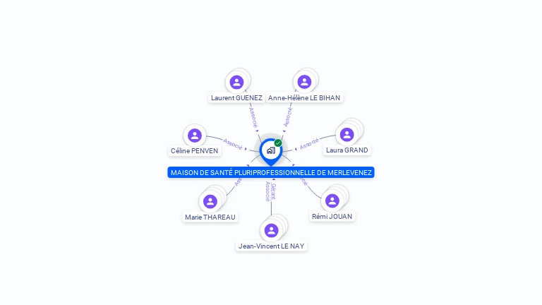 Cartographie gratuite de MAISON DE SANTE PLURIPROFESSIONNELLE DE MERLEVENEZ