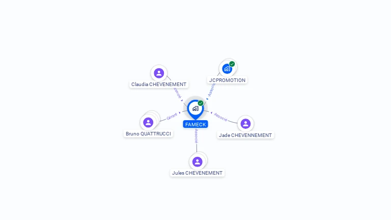 Cartographie gratuite de FAMECK