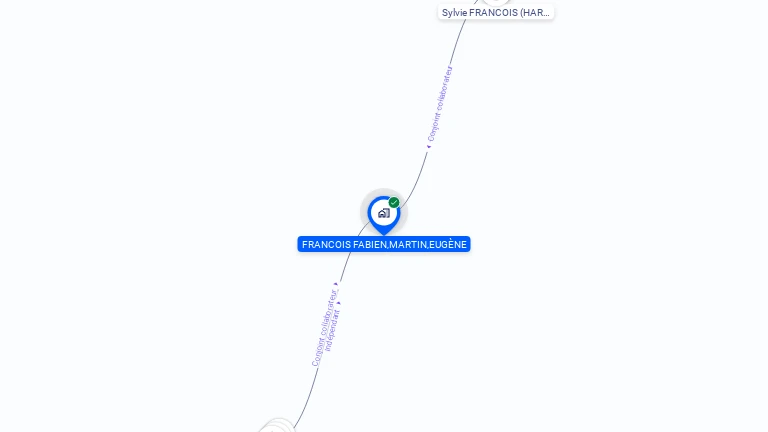 Cartographie gratuite de MONSIEUR FABIEN FRANCOIS