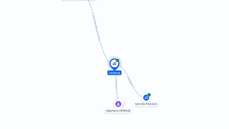 Cartographie gratuite de VERMUE