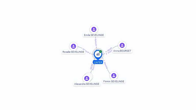 Cartographie gratuite de 2AFER
