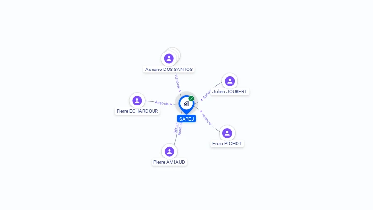 Cartographie gratuite de SAPEJ