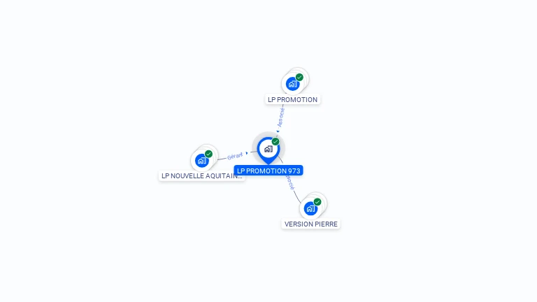 Cartographie gratuite de LP PROMOTION 973