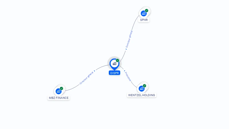 Cartographie gratuite de DISPR