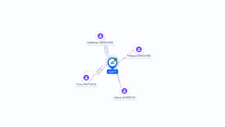 Cartographie gratuite d'AMTT