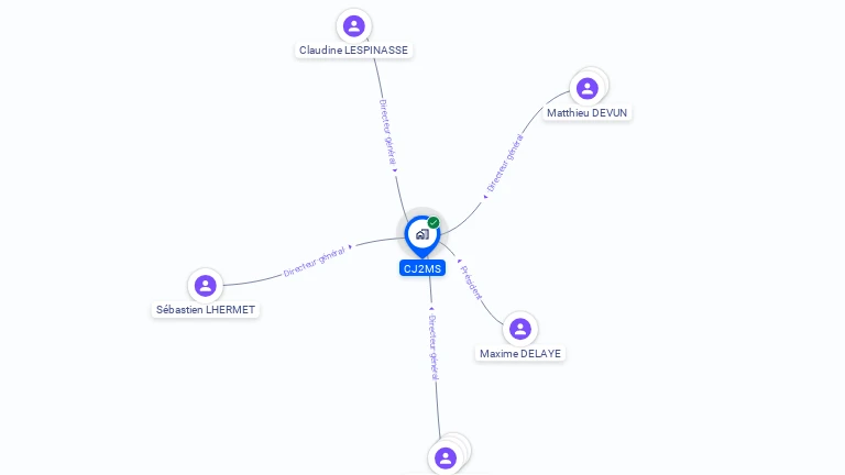 Cartographie gratuite de CJ2MS