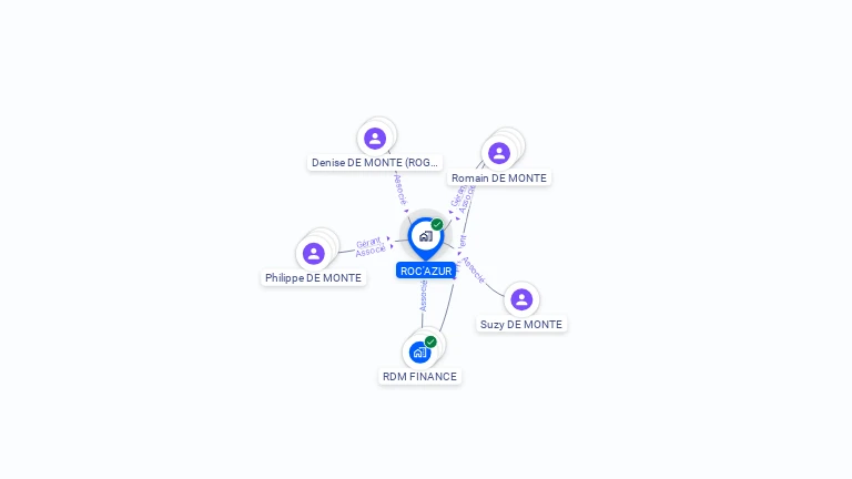 Cartographie gratuite de ROC'AZUR