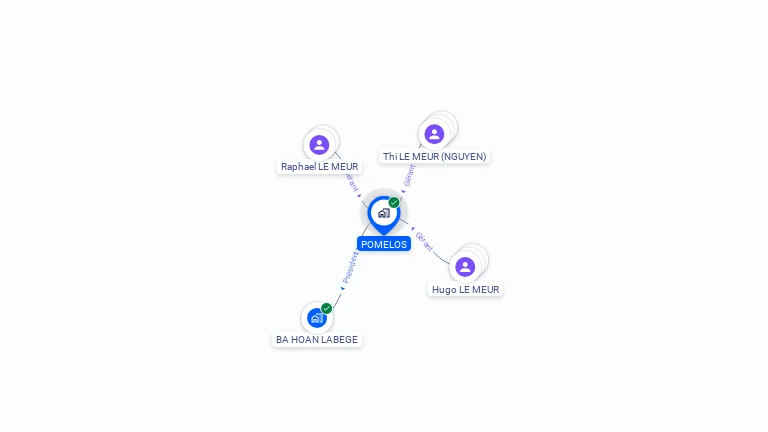 Cartographie gratuite de POMELOS