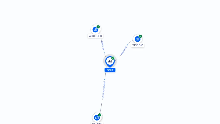 Cartographie gratuite de GNIT