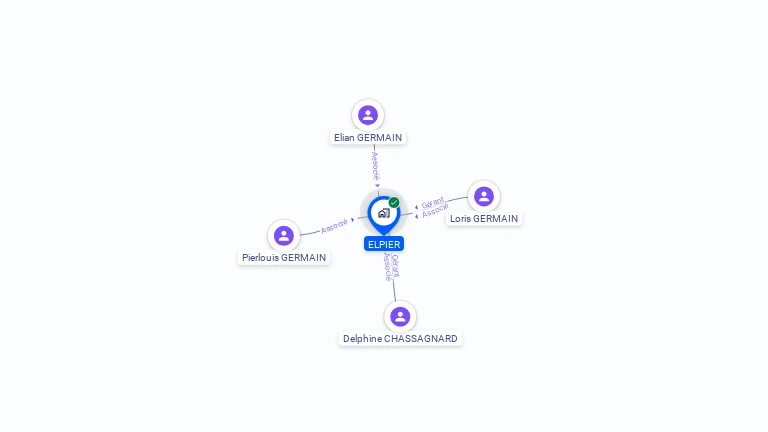 Cartographie gratuite d'ELPIER