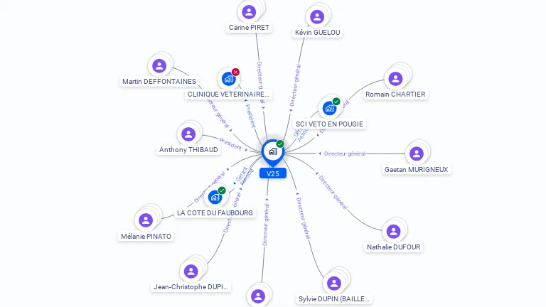Cartographie gratuite de V25