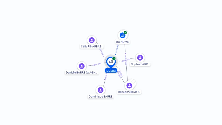Cartographie gratuite de DDSBC