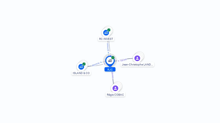 Cartographie gratuite de RJC