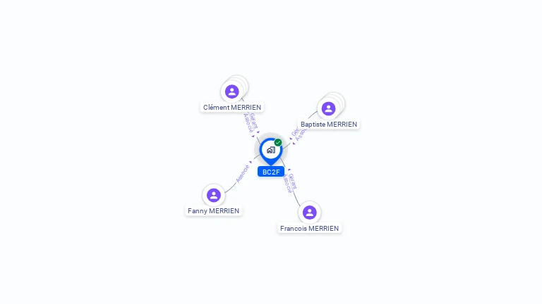 Cartographie gratuite de BC2F