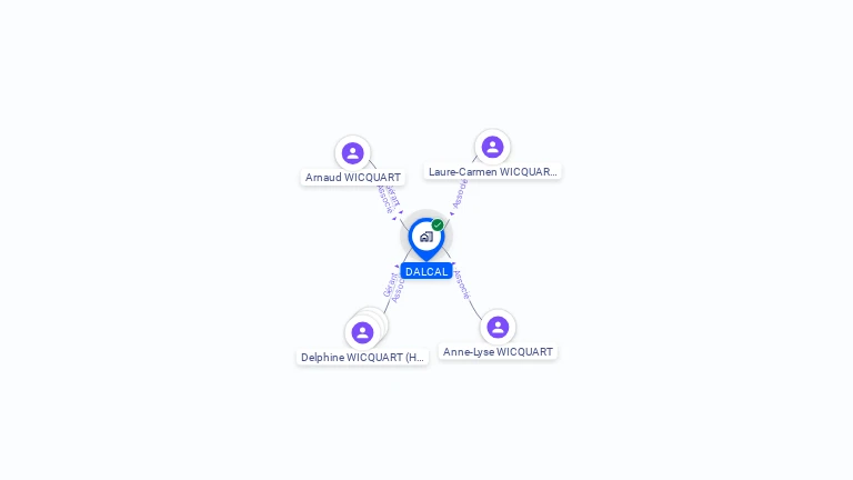 Cartographie gratuite de DALCAL