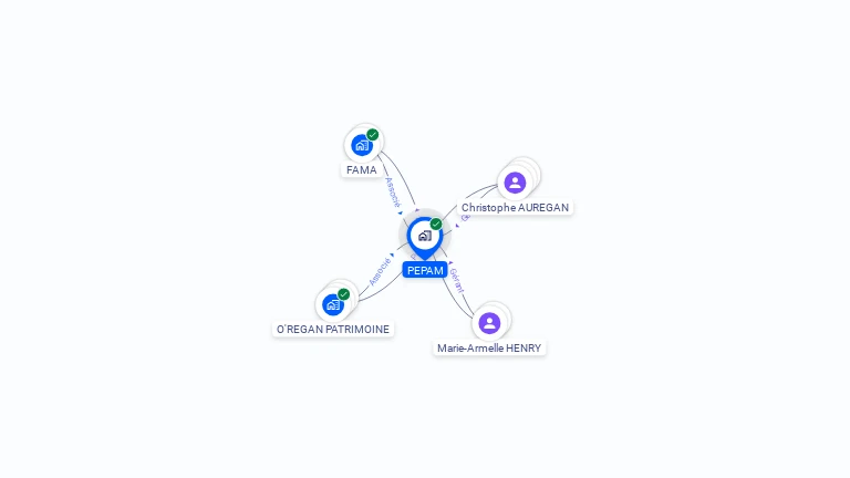 Cartographie gratuite de PEPAM