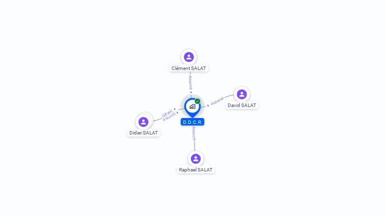 Cartographie gratuite de D.D.C.R.