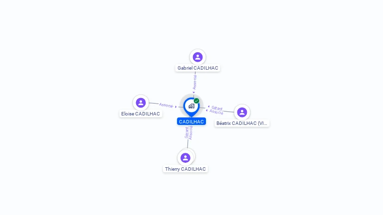Cartographie gratuite de CADILHAC